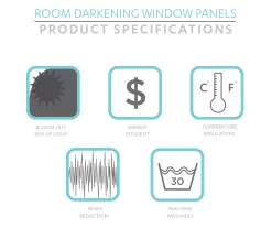 Prima Velvet Navy Room-Darkening Grommet Curtain Panel Pair, (84") -Deco Haven Shop 810468155 5