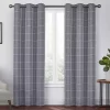 Peconic Indigo Blackout Grommet Curtain Panel, (63")