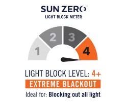 Wilbon Taupe & Cocoa Blackout Curtain Panel, (96") -Deco Haven Shop 810518491 8