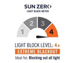 Wilbon Navy Denim Blackout Grommet Curtain Panel, (96") -Deco Haven Shop 810518494 8